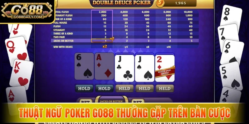 Thuật ngữ Poker Go88 thường gặp trên bàn cược