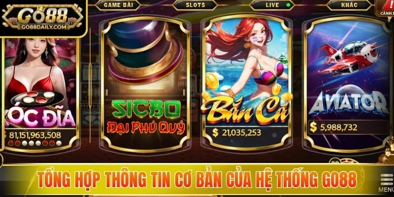 Tổng hợp thông tin cơ bản của hệ thống Go88